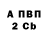 Кетамин VHQ TheRVSN